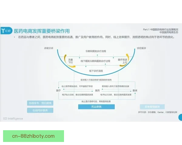 格雷茨卡加盟药厂可行性评估